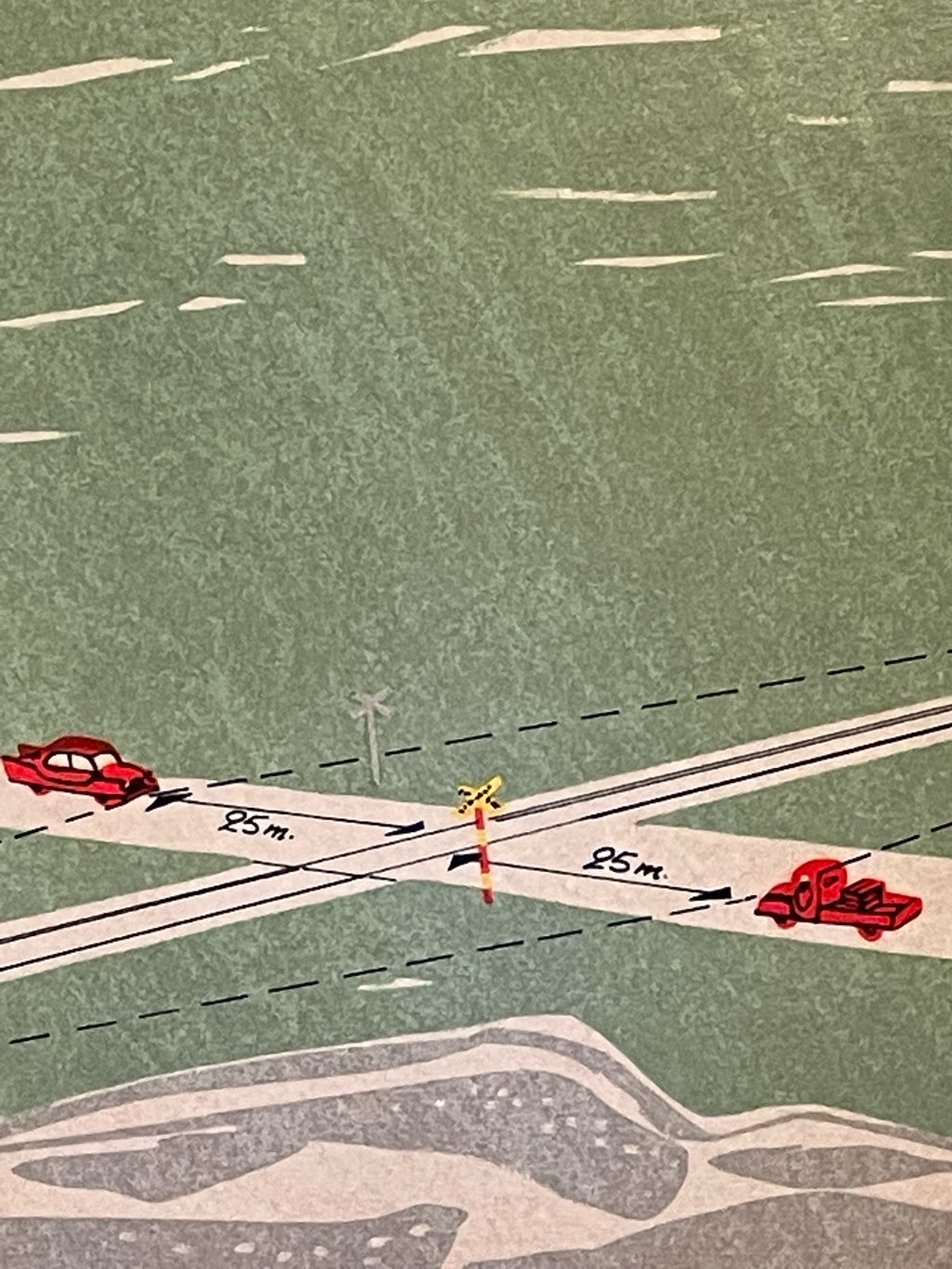 Vintage utbildnings plansch från bilskolan före höger trafik omläggningen i fint skick.