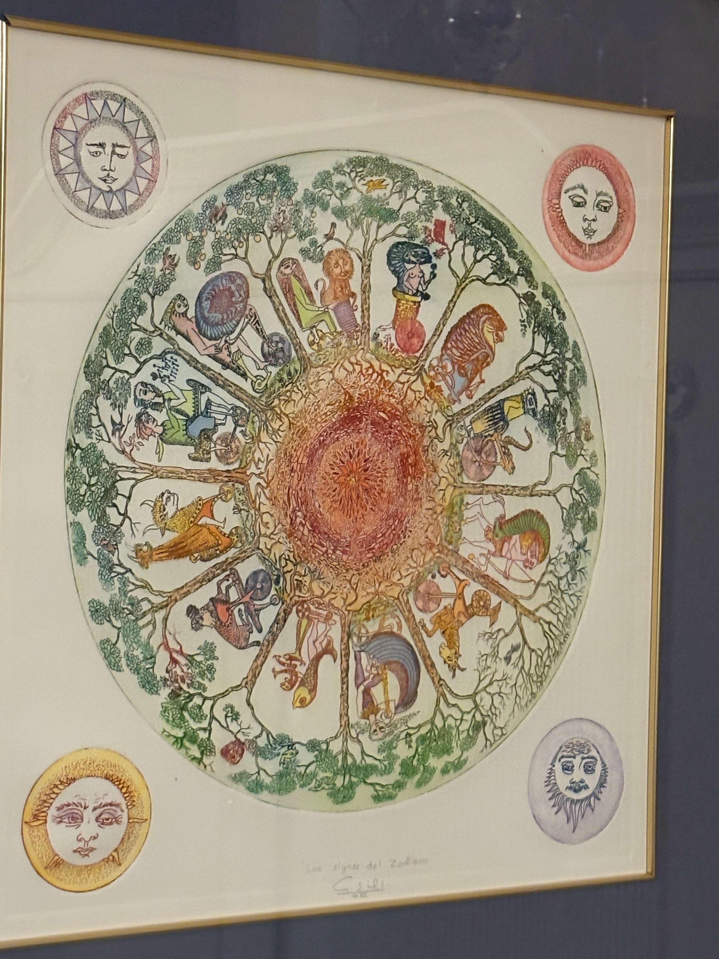Akvarellen Los signos del zodiaco utav konstnären Silvia Santamaria Guillermo i fint skick( signerad)